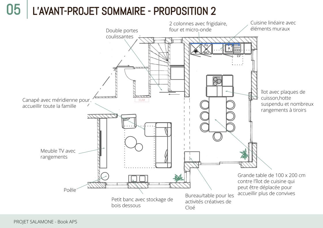 Projet SALAMONE - Book APS - proposition 2