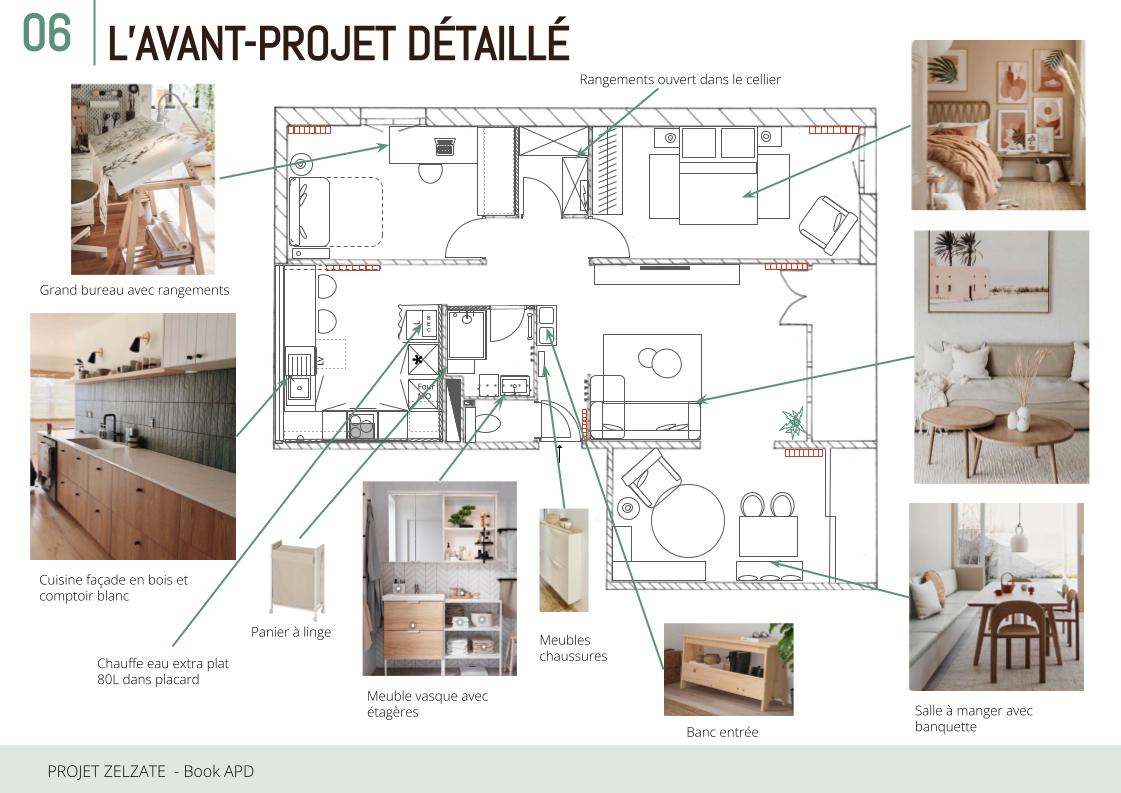 Projet ZELZATE - Book APD - plan APD