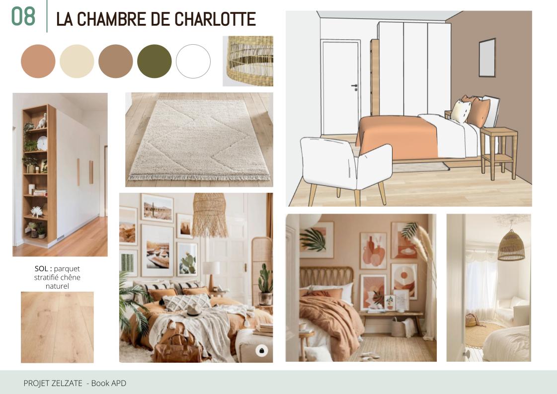 Projet ZELZATE - Book APD - Planche ambiance chambre